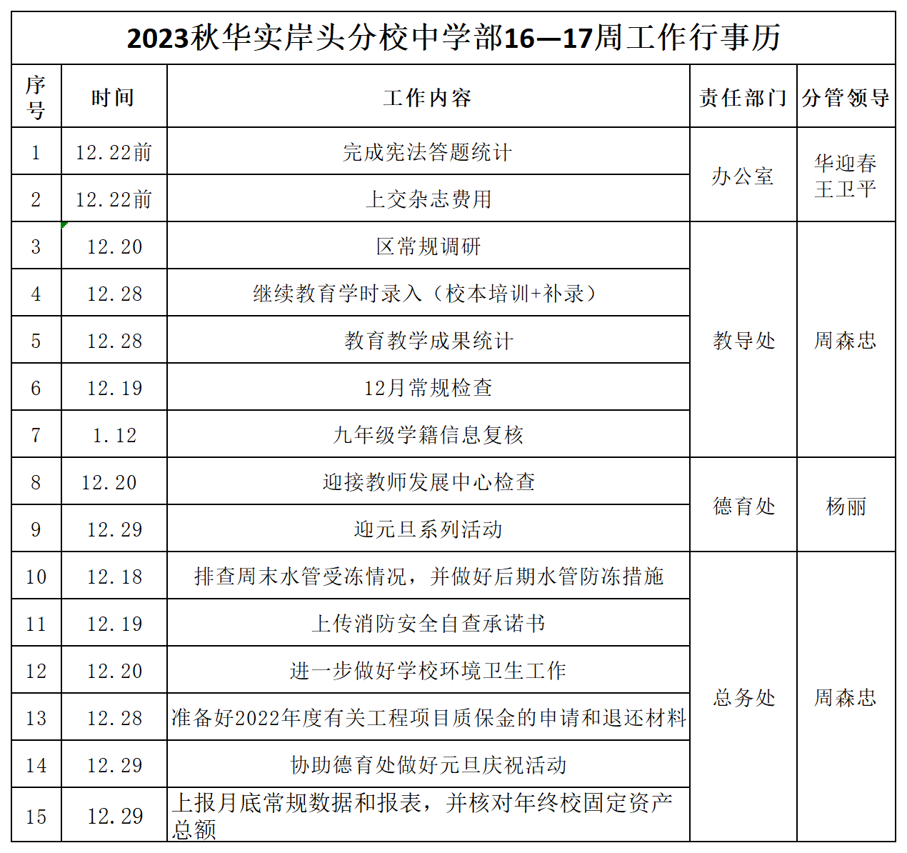 2023秋华实岸头分校中学部16-17周工作行事历_Sheet1.png