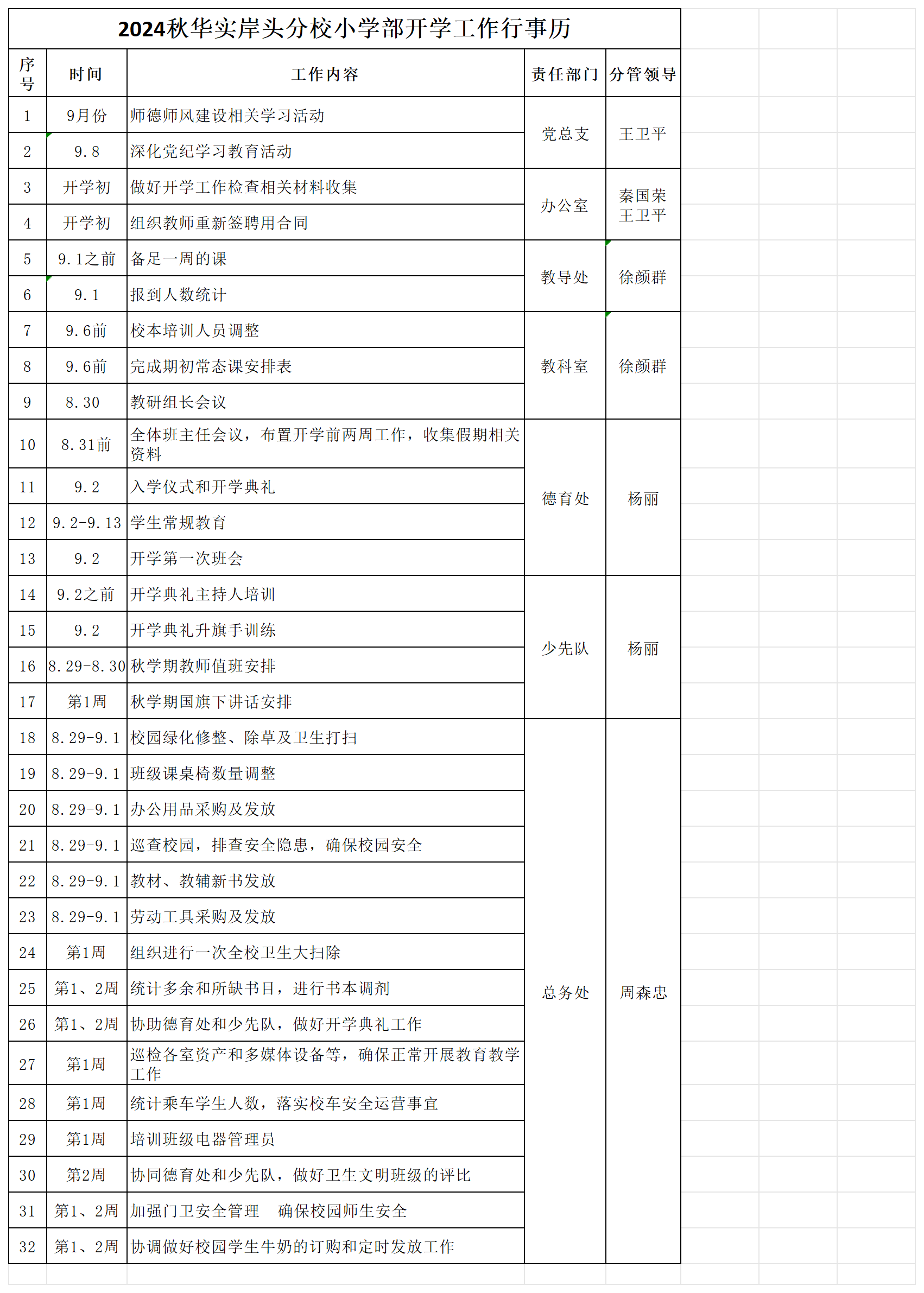 2024秋华实岸头分校小学部开学工作行事历_Sheet1.png