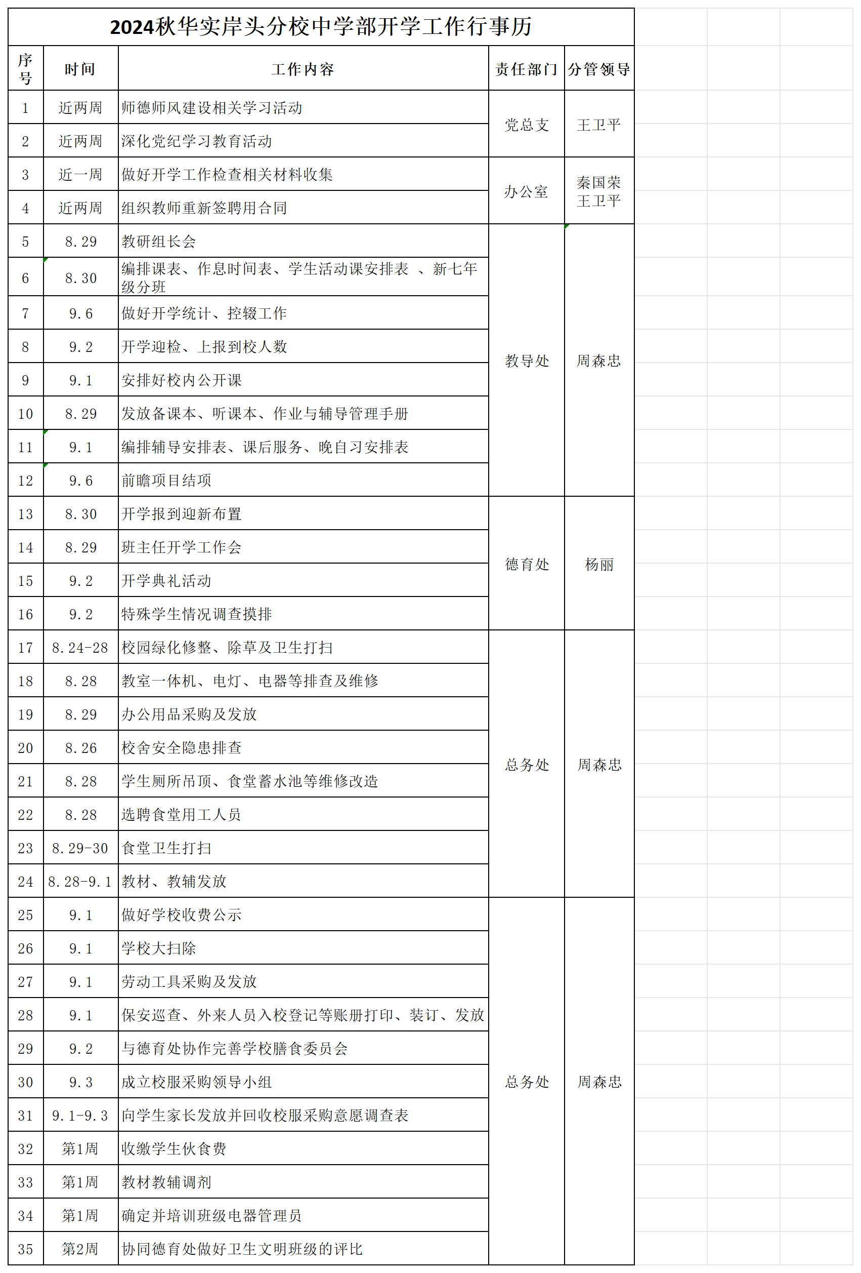 2024秋华实岸头分校中学部开学工作行事历_Sheet1.png