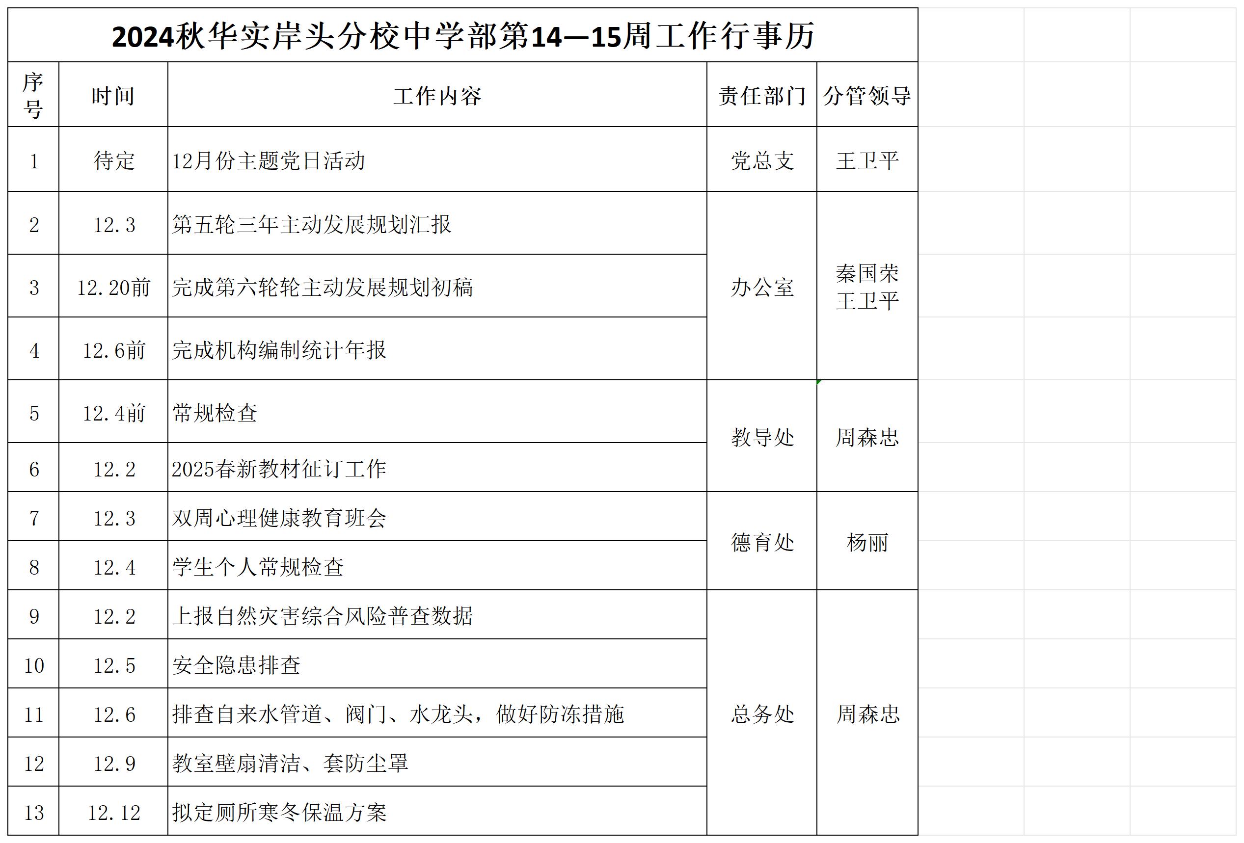 2024秋华实岸头分校中学部第14—15周工作行事历_Sheet1.jpg