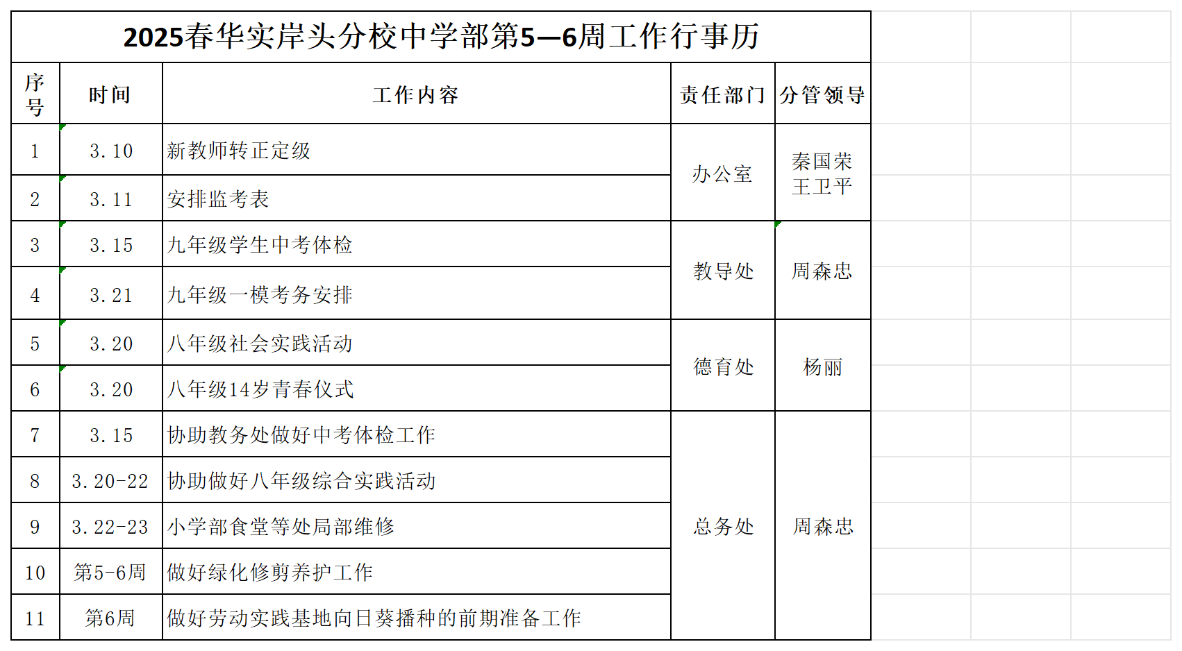 2025春华实岸头分校中学部5-6周工作行事历_Sheet1.png
