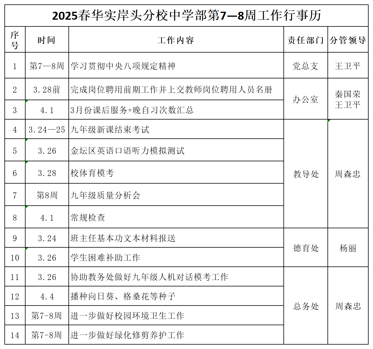 2025春华实岸头分校中学部7—8周工作行事历_Sheet1.png