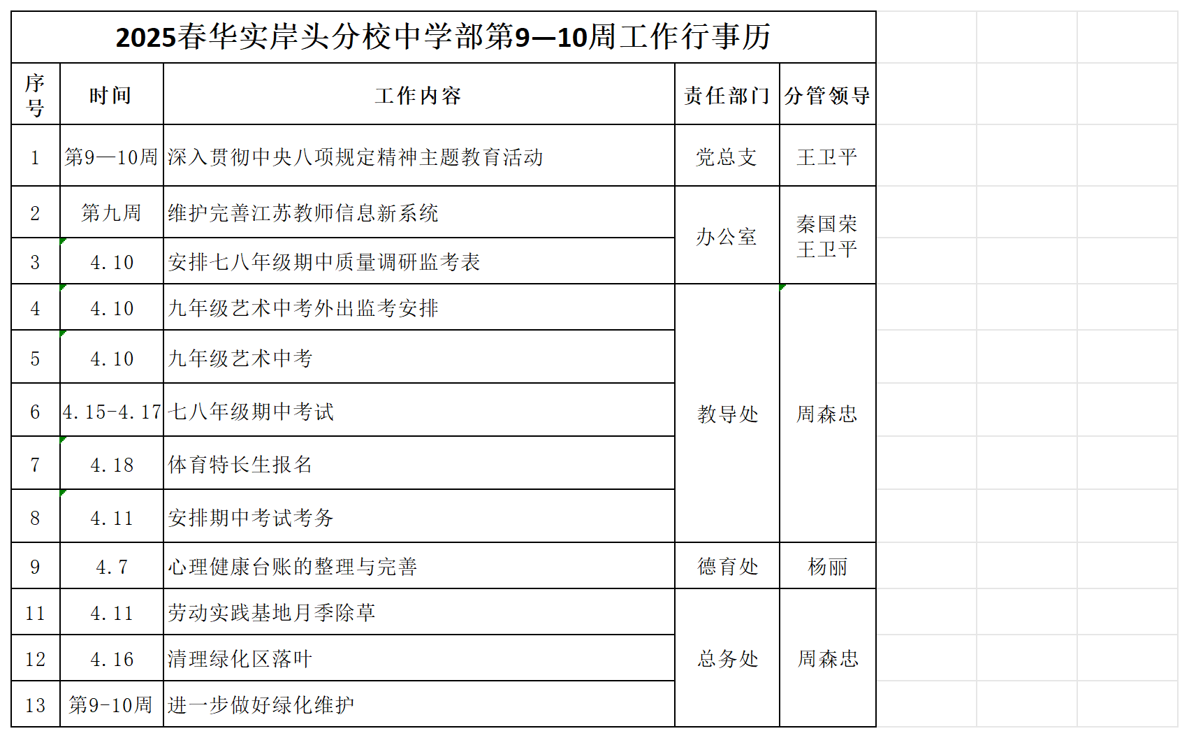 2025春华实岸头分校中学部9—10周工作行事历_Sheet1.png