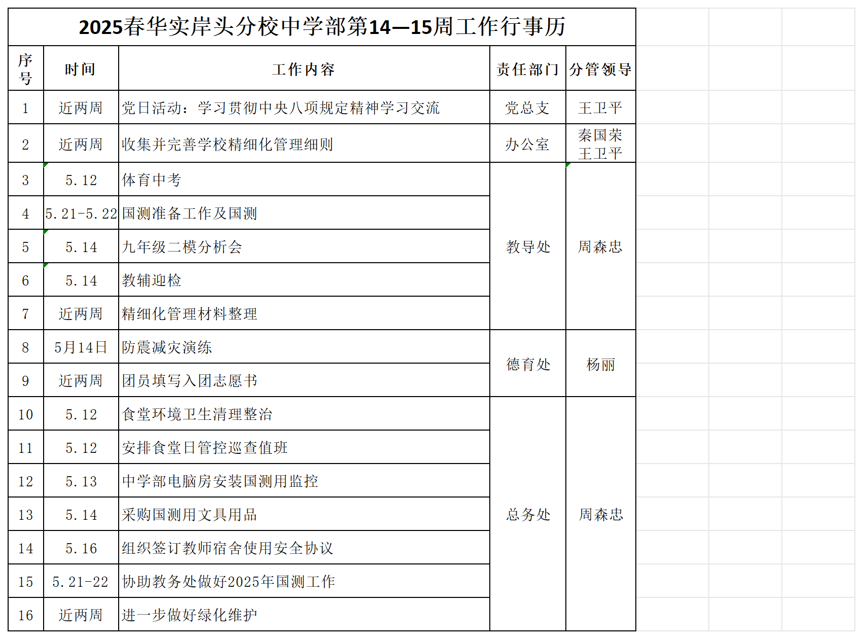 2025春华实岸头分校中学部14—15周工作行事历_Sheet1.png